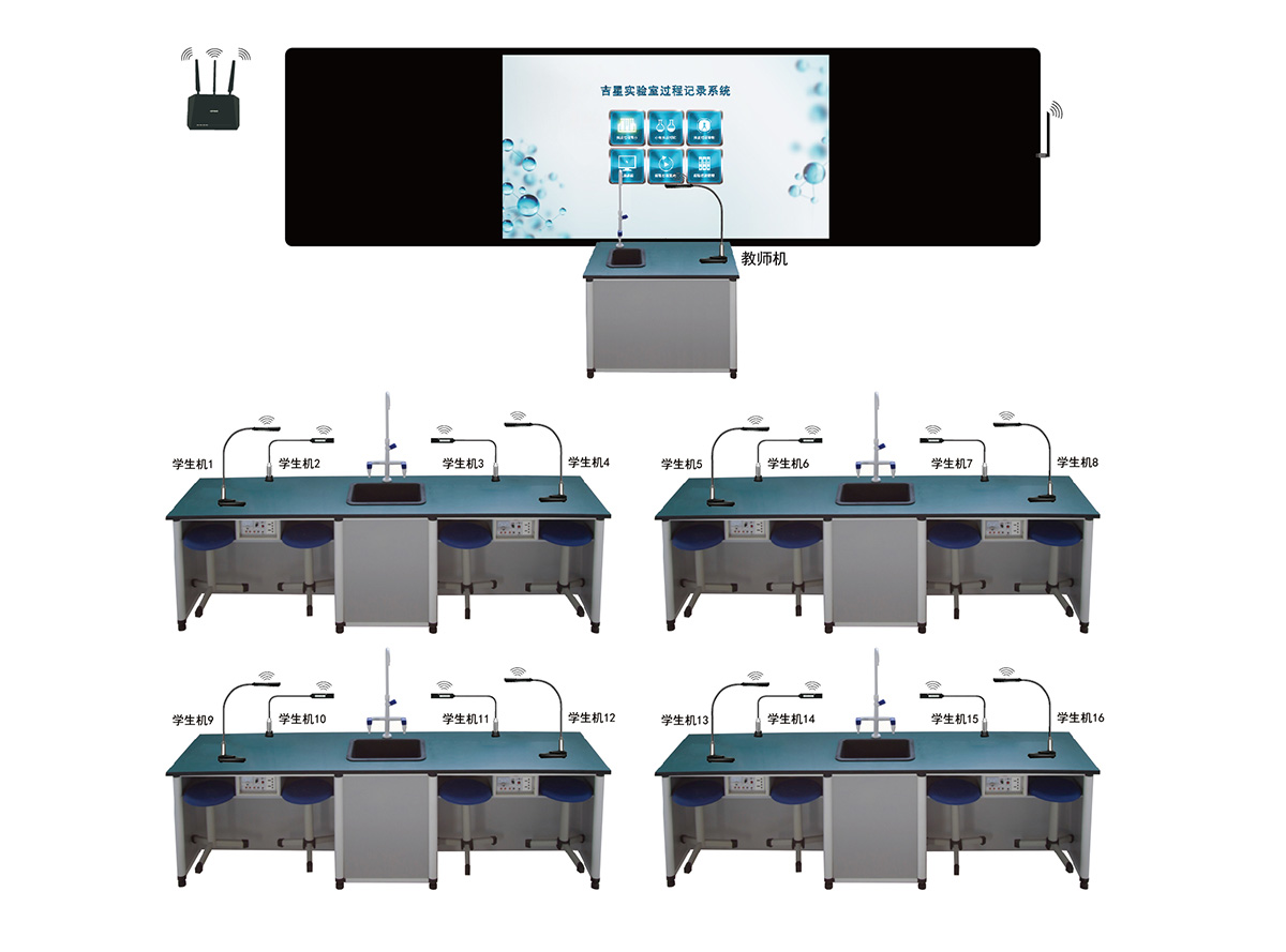 �ǻی�(sh��)�(y��n)�һ���(d��ng)�̌W(xu��)ϵ�y(t��ng)(Q8)
